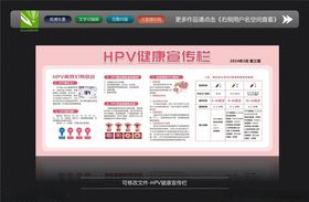 HPV接种宣传栏