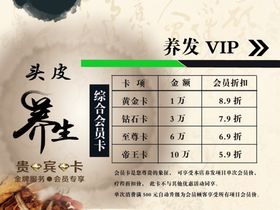 植物养发海报