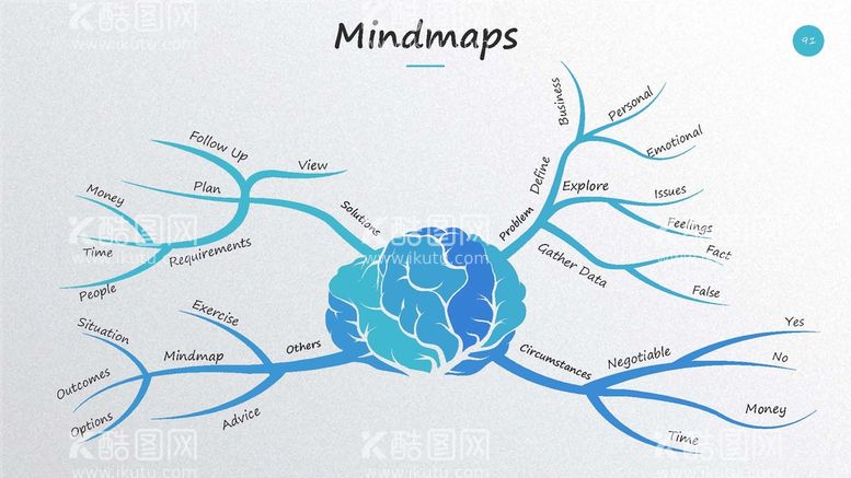 编号：92162502050647072073【酷图网】源文件下载-商务图表 