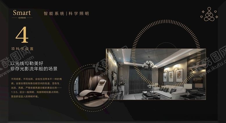 编号：59327207040044357013【酷图网】源文件下载-地产vi