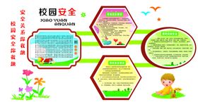 安全关系你我他