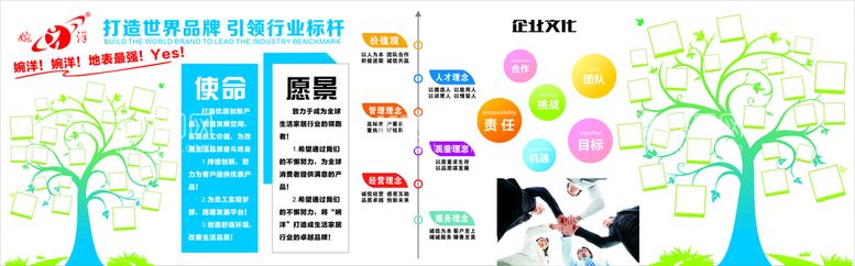 编号：12588211120746535117【酷图网】源文件下载-企业文化 文化墙 大树 感恩树