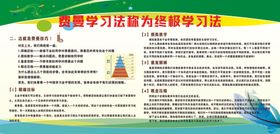 费曼方法