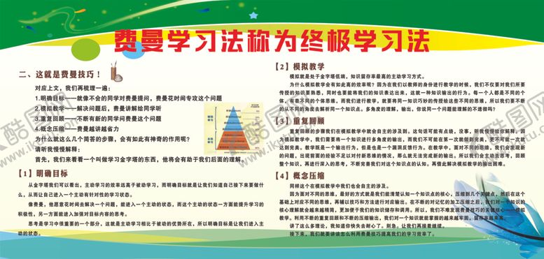 编号：62836007081200309358【酷图网】源文件下载-费曼方法
