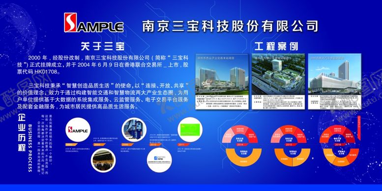 编号：40372807060629429177【酷图网】源文件下载-公司展板
