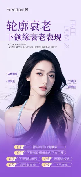 医美轮廓衰老海报