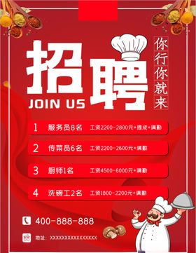 餐饮招聘海报诚聘应聘岗位人才精