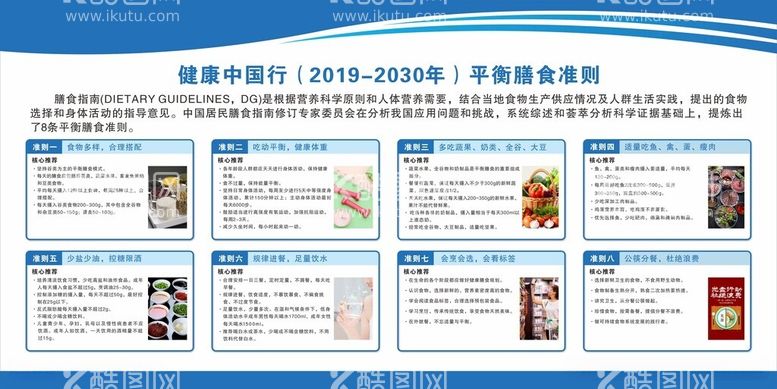 编号：27220512071546507686【酷图网】源文件下载-健康中国行膳食饮食文化