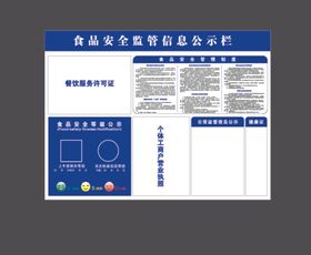 食品安全监管信息公示栏