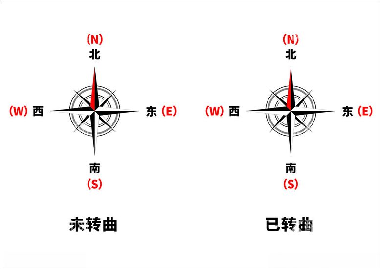 编号：35612103071554489475【酷图网】源文件下载-指北针