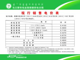 电价表