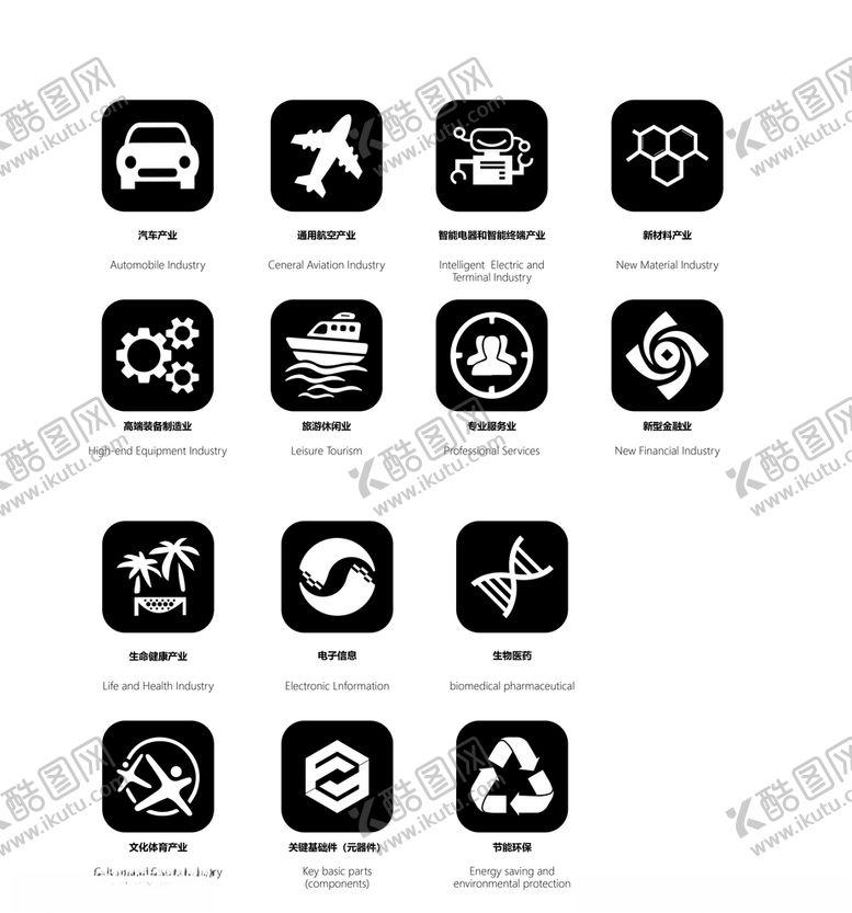 编号：50542210020649205172【酷图网】源文件下载-产业图标