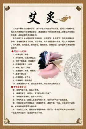 艾灸海报