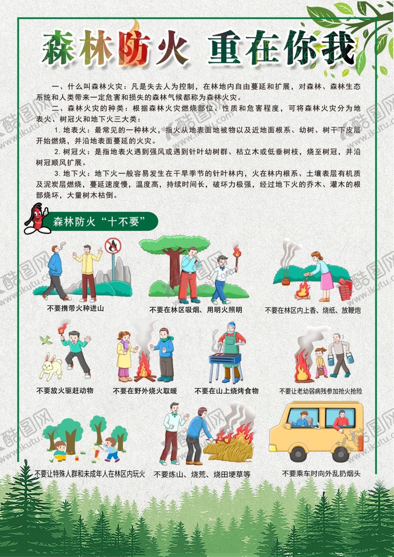 编号：27038212221941154095【酷图网】源文件下载-森林防火重在你我