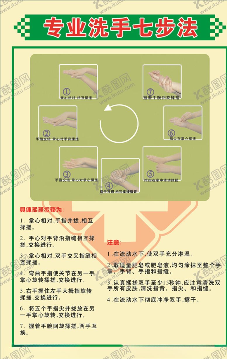 编号：64479205112216144961【酷图网】源文件下载-七步洗手