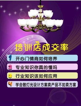 培训店成交