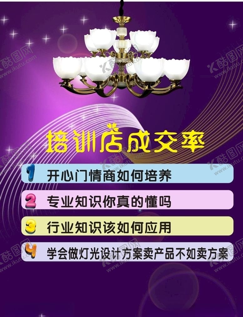 编号：54231707041937217781【酷图网】源文件下载-培训店成交