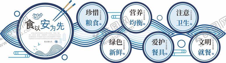 编号：95336111301634463451【酷图网】源文件下载-食堂文化墙