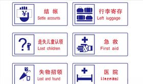 公共安全标志