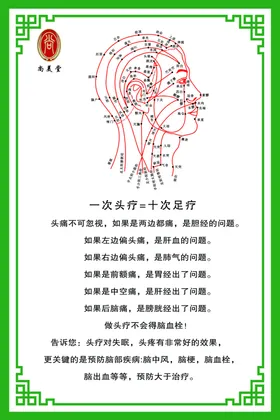 经络穴位图
