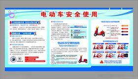 消防安全使用宣传栏