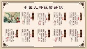 中医九种体质辨别