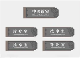 科室牌工厂企业办公企业标识公司办公
