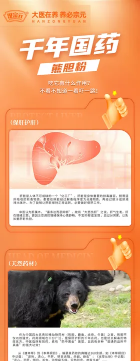 熊胆粉百问百答