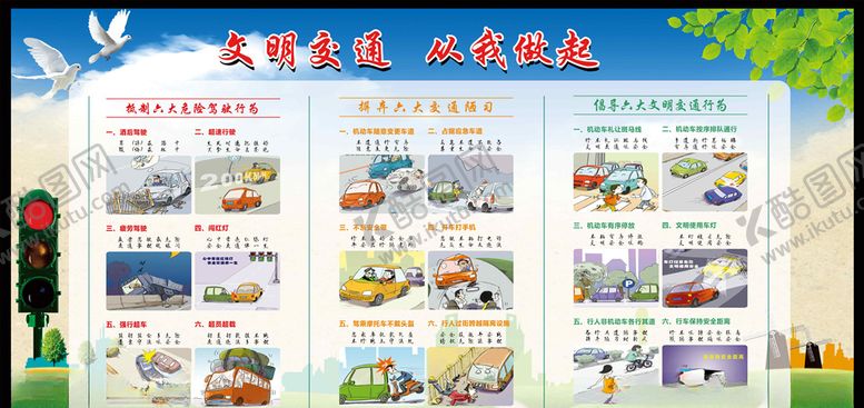 编号：78990509251114548277【酷图网】源文件下载-交通安全宣传栏