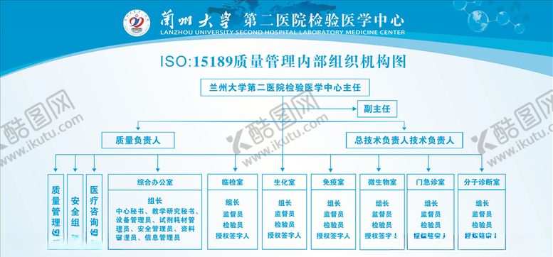 编号：25315209212031201613【酷图网】源文件下载-医院展板广告宣传简介