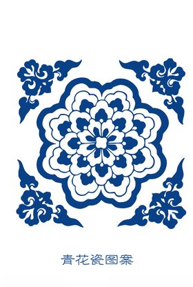 青花我