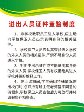 进出人员证件查验制度