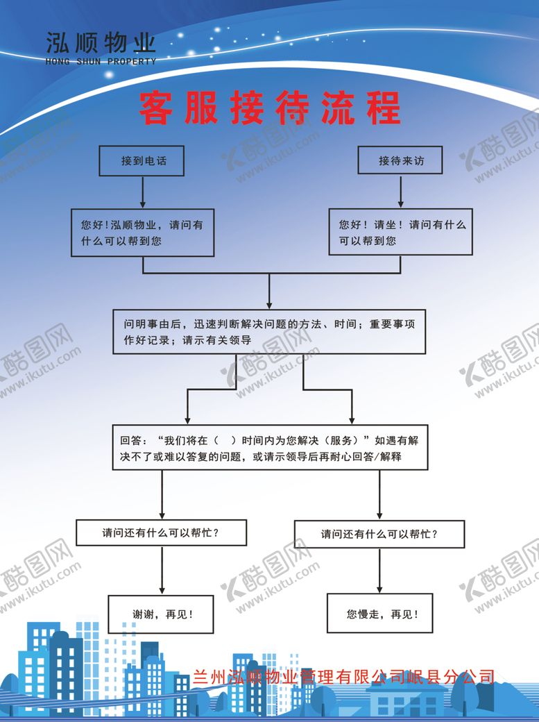 编号：91380502131340146674【酷图网】源文件下载-制度牌