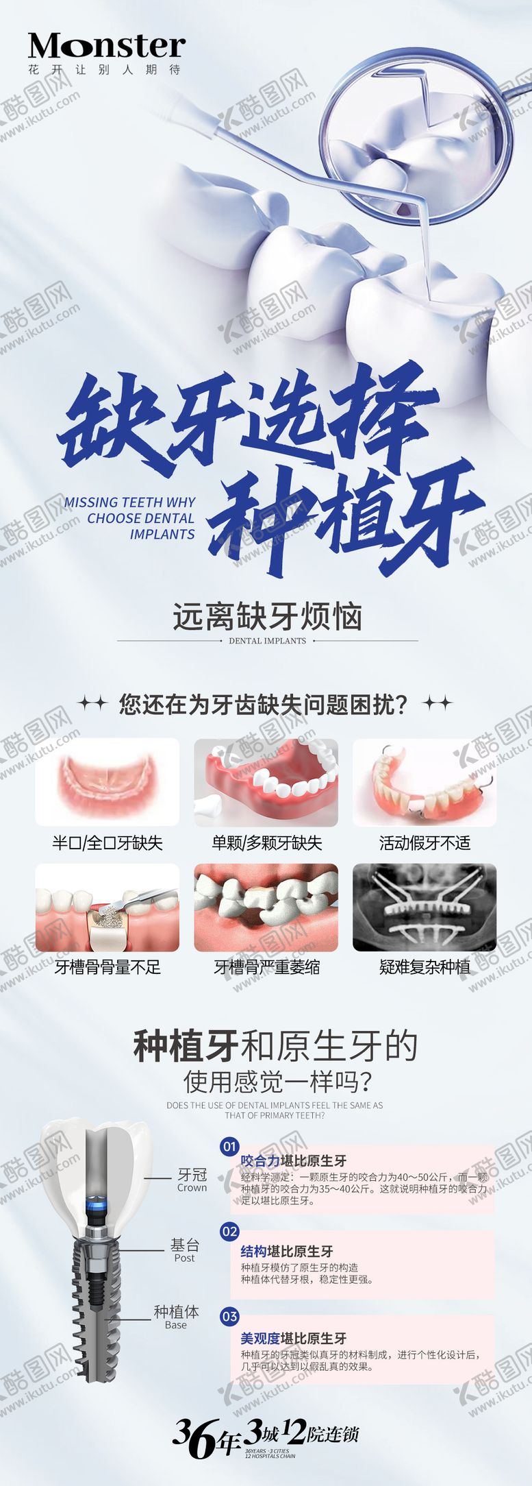 编号：50393511041344146435【酷图网】源文件下载-医美种植牙专题