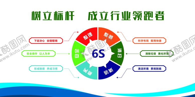 编号：62660802131836458395【酷图网】源文件下载-6s管理