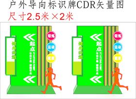 精神堡垒户外导向牌