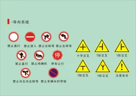 户外标牌设计导视招VI导视