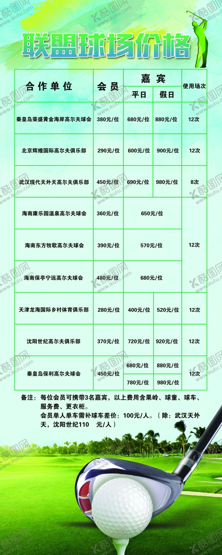 编号：48683110280351079803【酷图网】源文件下载-高尔夫价格易拉宝