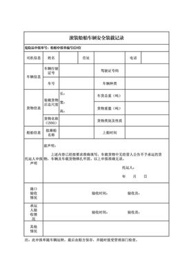 滚装船舶车辆安全装载记录
