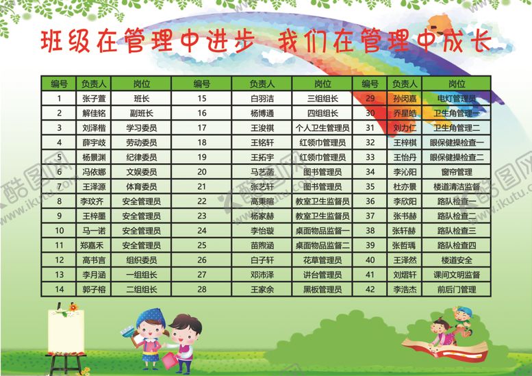 编号：11323210292146157389【酷图网】源文件下载-幼儿园展板