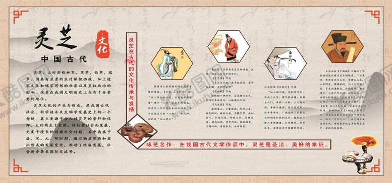编号：41097609300258560785【酷图网】源文件下载-宣传栏 灵芝文化 灵芝历史