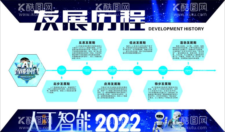 编号：94680712180346235971【酷图网】源文件下载-人工智能