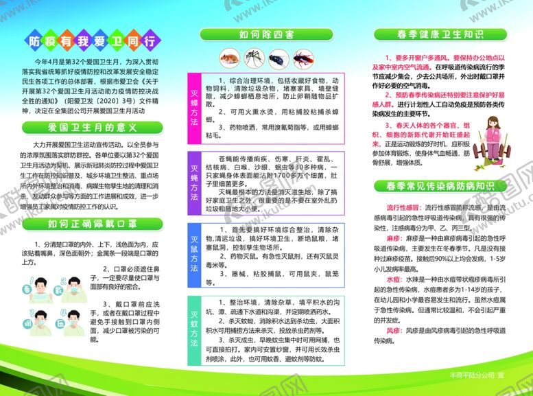 编号：49057609261827559499【酷图网】源文件下载-2020卫生月爱国卫生展板