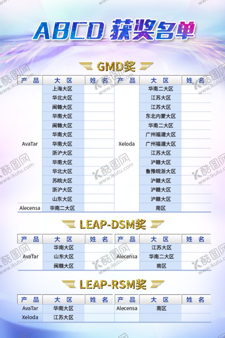 编号：46330505100437283360【酷图网】源文件下载-年终获奖名单