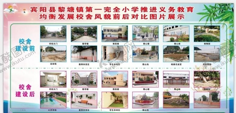 编号：91479410051437435050【酷图网】源文件下载-校舍风貌前后对比