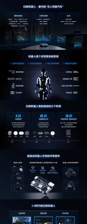 人工智能机器人发布会PPT