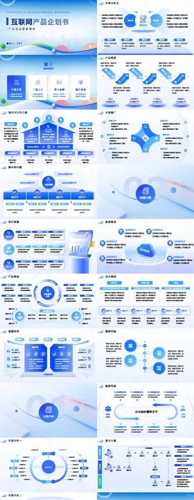 互联网产品企划书