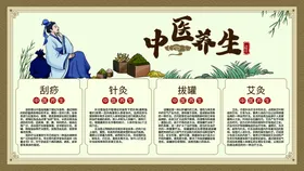 中医养生海报展板文化