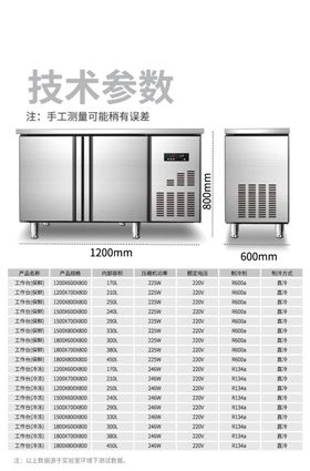 工作台参数