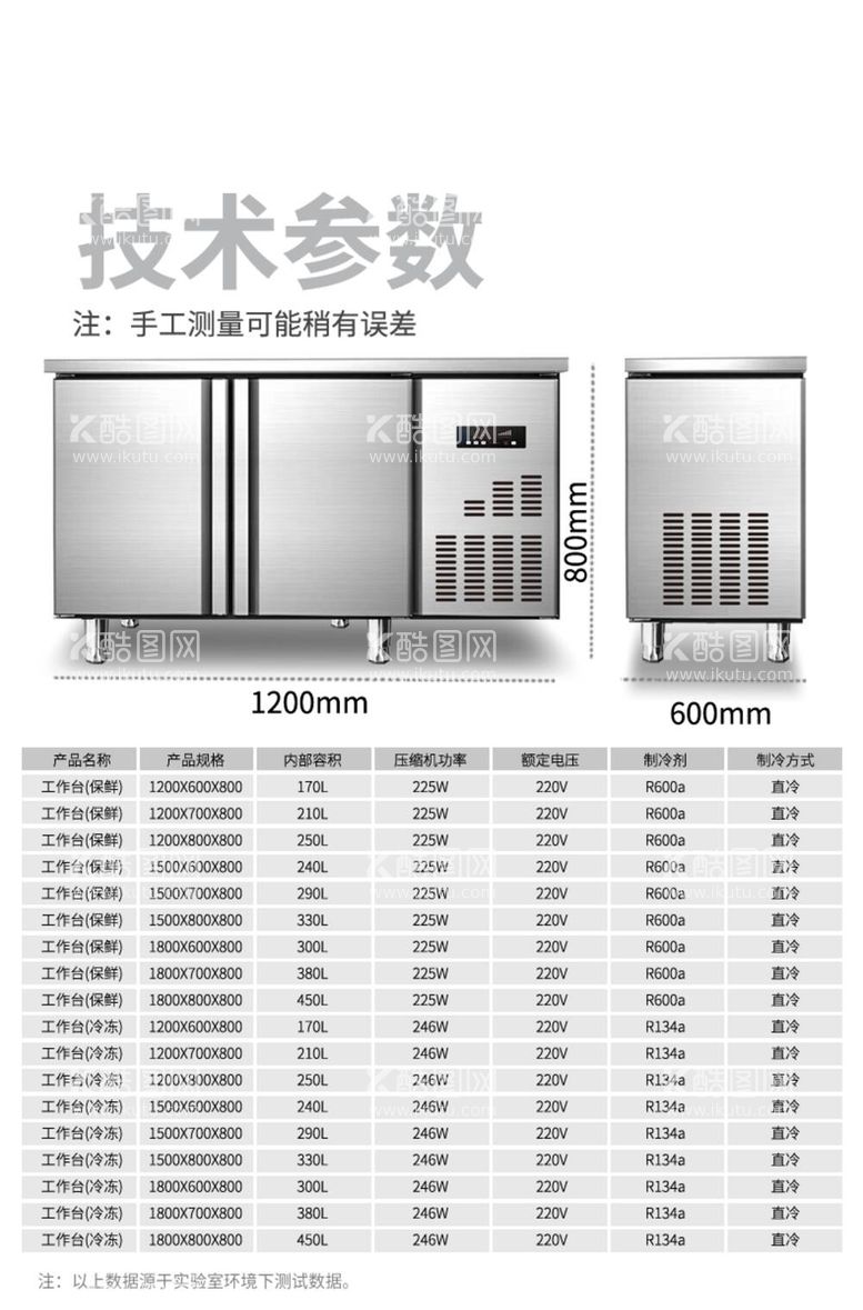 编号：93898012021237251595【酷图网】源文件下载-工作台参数